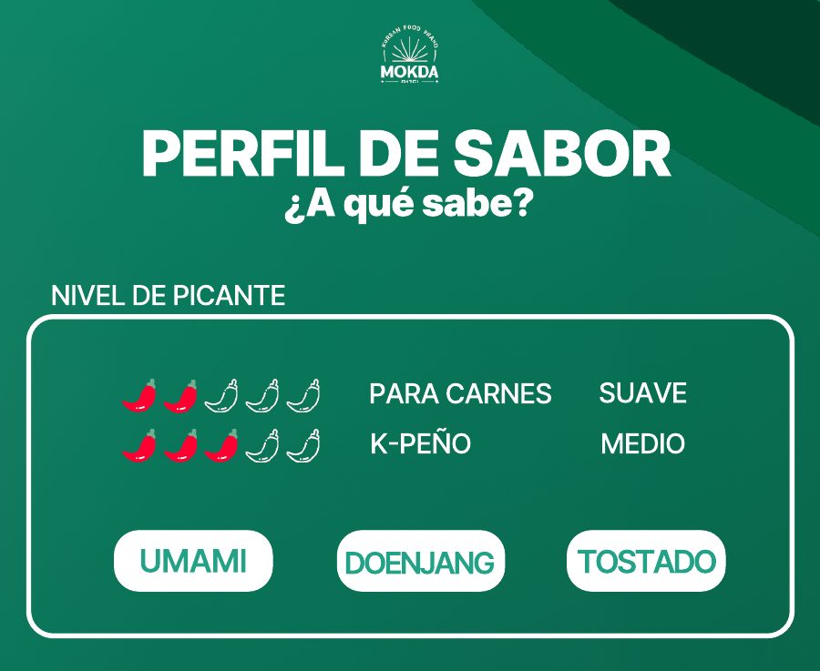 Para Carnes · 4